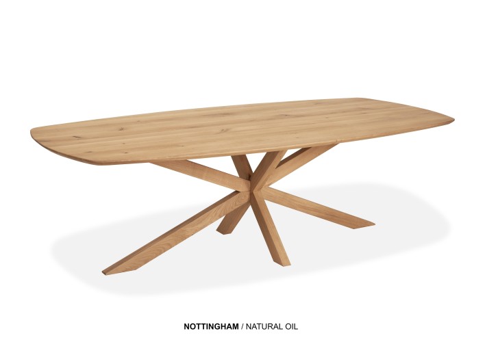 Tafel Nottingham