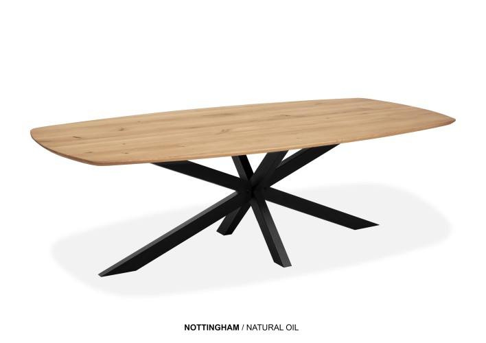 Tafel Nottingham